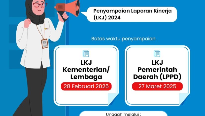Laporan kinerja